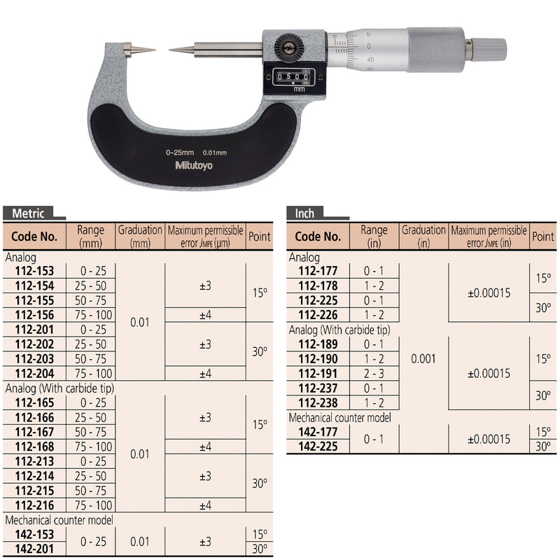 Micromet cơ khí Mitutoyo 112-153 chính xác 0-25mm