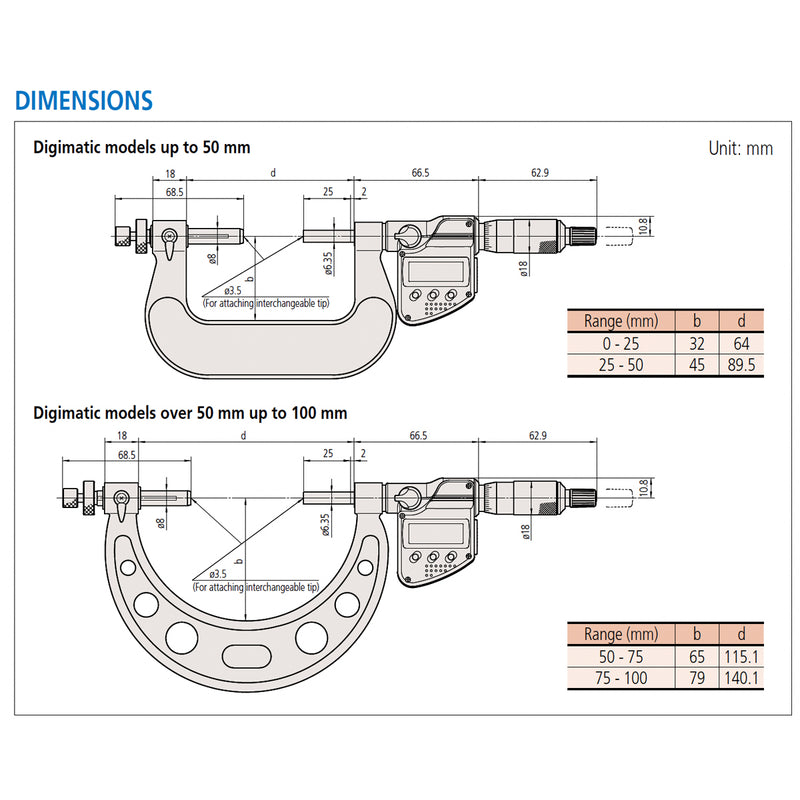 Panme điện tử Mitutoyo Series 324 - Gear Tooth Micrometers. Hàm kẹp đầu bi đo bánh răng. Có cổng SPC xuất dữ liệu