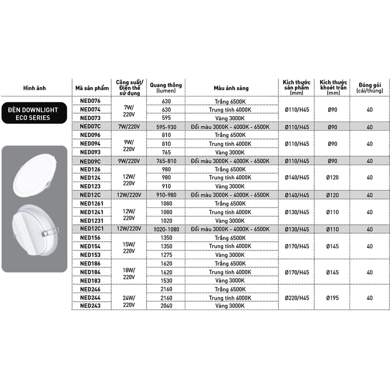 Đèn Led âm trần Nanoco NED Series, công suất từ 7W - 24W