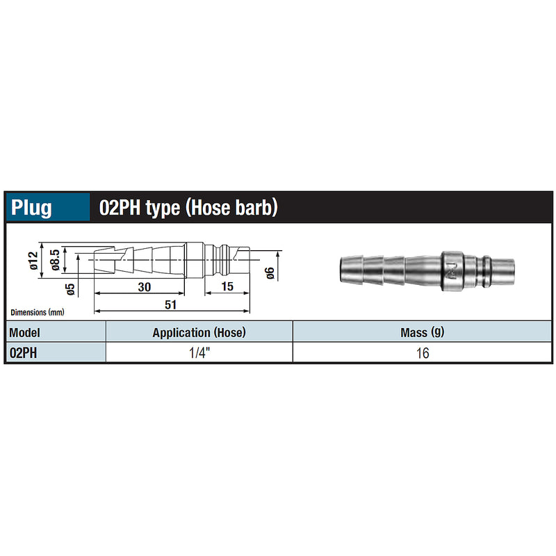 Đầu nối nhanh Super Cupla 02PH (Plug) chất liệu thép mạ Chrome, kiểu đuôi gai nối ống mềm 1/4 inch