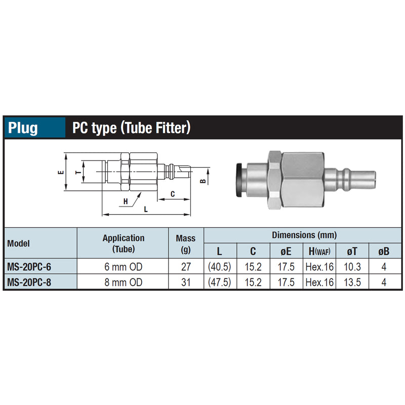 Đầu nối nhanh Small Cupla PC-Type (Plug) chất liệu đồng mạ niken, kết nối ống bằng nút nhấn