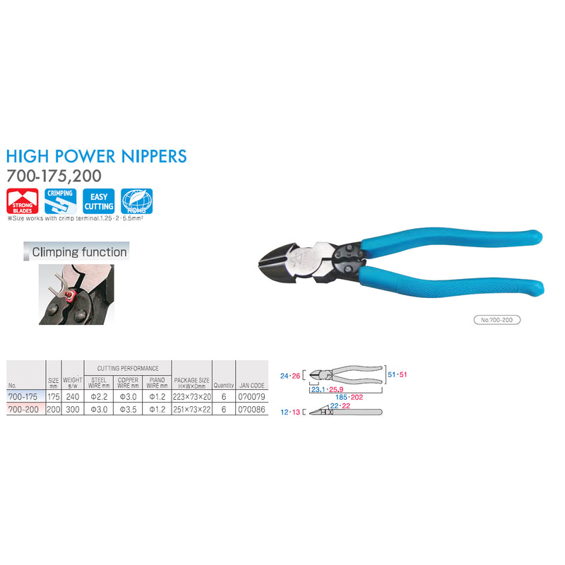 Kìm cắt trợ lực, có khe bấm cose Fujiya 700 Series kích thước từ 175mm - 200mm