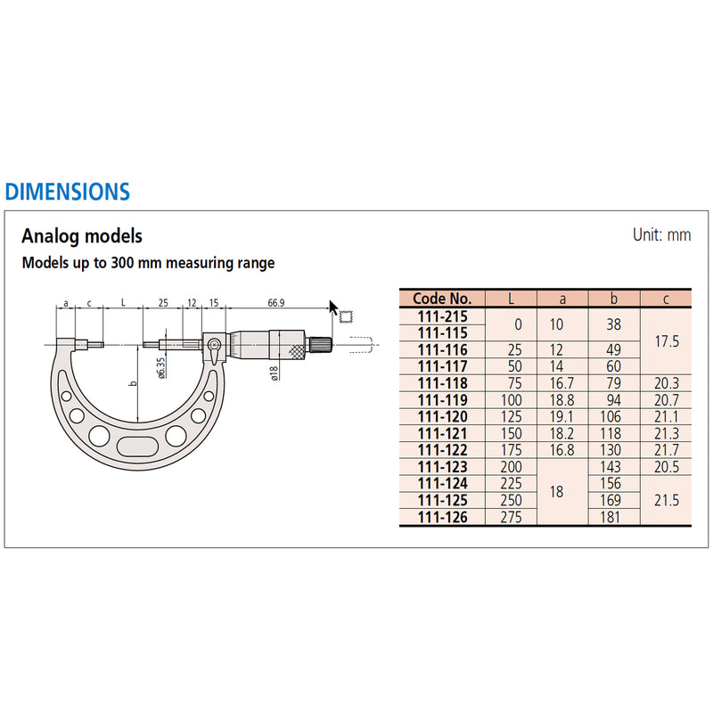 Panme Mitutoyo Series 111- Spline Micrometers, Đo rãnh then | Có bộ đếm số cơ học