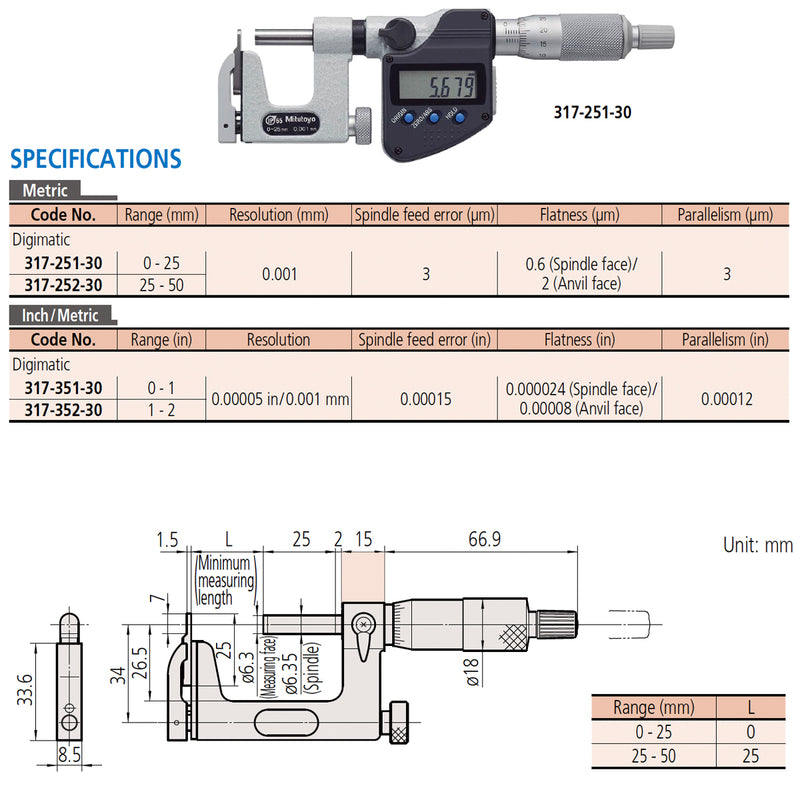 Panme điện tử đa năng Mitutoyo Uni-Mike Series 317 - Interchangeable Anvil Micrometers,  Có thể thay đầu đo