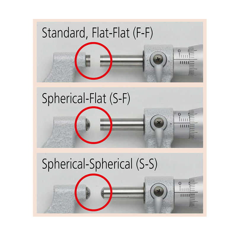 Panme điện tử Mitutoyo Series 389 - Sheet Metal Micrometers, Đo độ dày thép tấm. Có cổng SPC xuất dữ liệu