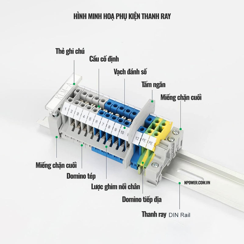 Domino tiếp địa dạng tép lắp thanh ray Comet/Ground Modular DIN rail connector