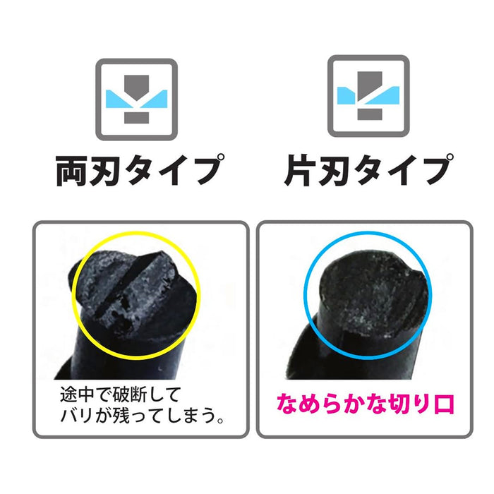 Kìm cắt nhựa mềm có lò xo trợ lực Fujiya HP813-120X, chất liệu thép không gỉ, kích thước 120mm. Tiêu chuẩn RoHS