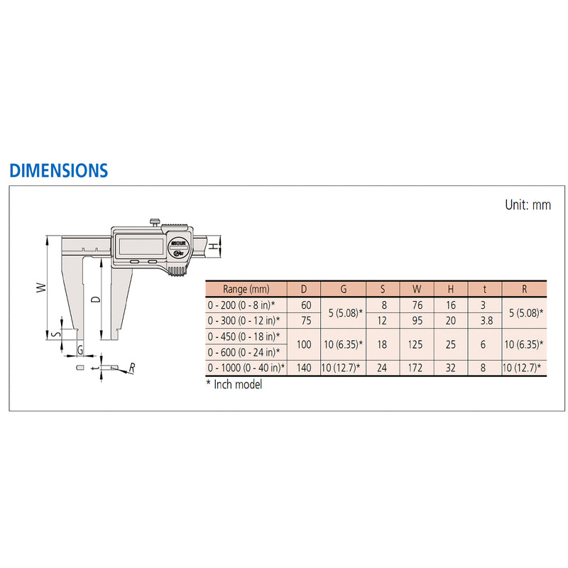 Thước kẹp điện tử Mitutoyo Absolute Digimatic Caliper Series 550 với hàm kẹp kiểu mỏ chim, chống nước, kháng dầu.
