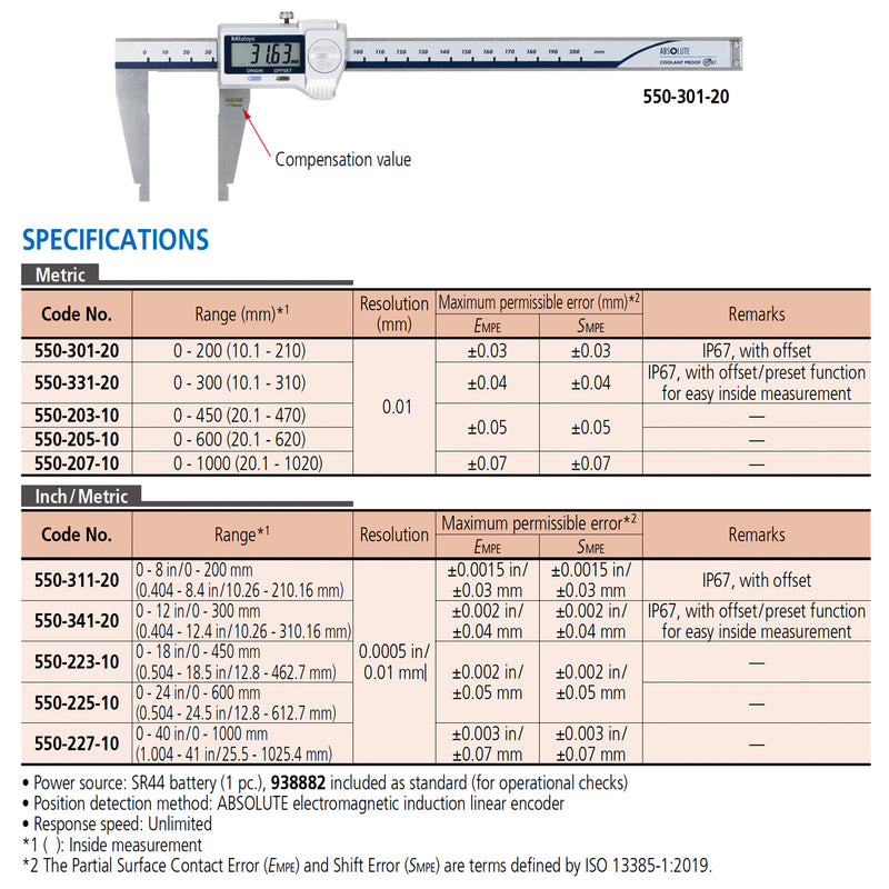 Thước kẹp điện tử Mitutoyo Absolute Digimatic Caliper Series 550 với hàm kẹp kiểu mỏ chim, chống nước, kháng dầu.