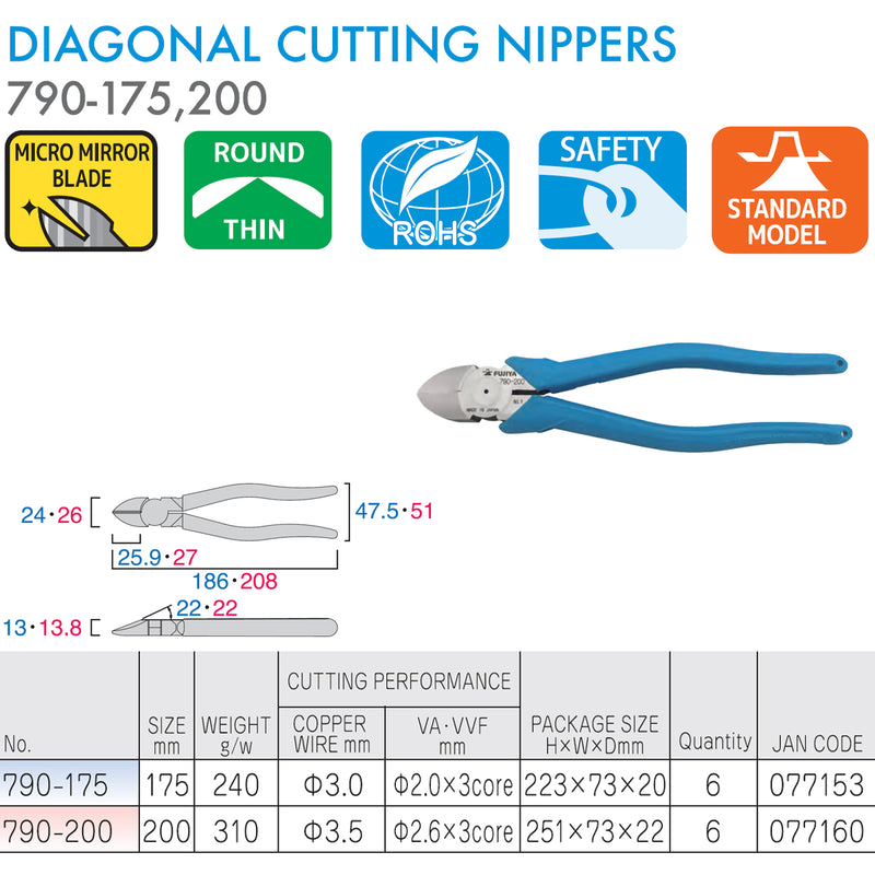 Kìm cắt chéo lưỡi mỏng Fujiya 790-175/200 Series, kích thước từ 175mm - 200mm Tiêu chuẩn RoHS