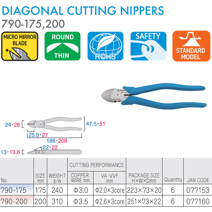 Kìm cắt chéo lưỡi mỏng Fujiya 790-175/200 Series, kích thước từ 175mm - 200mm Tiêu chuẩn RoHS