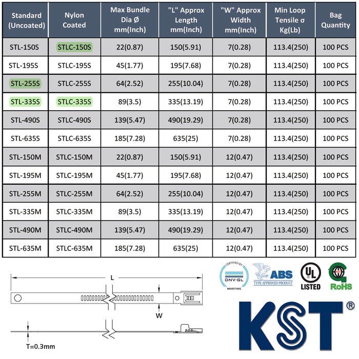 Dây rút Inox 316 KST cao cấp, không bọc nhựa (Uncoated), khóa bậc thang (ladder type), dài từ 150mm - 635mm