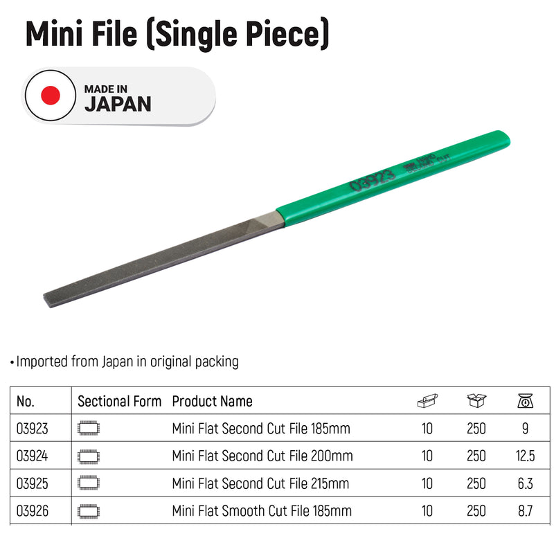 SATA Metal Files 