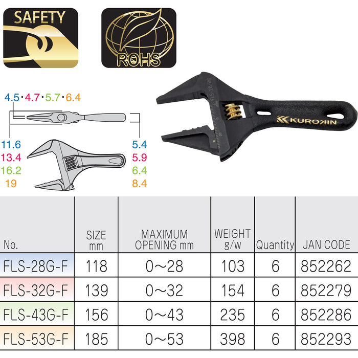 Mỏ lết điều chỉnh thân ngắn Fujiya Kurokin-Series, kích thước từ 118mm ~ 185mm, độ mở ngàm từ 0 ~ 53mm. Tiêu chuẩn RoHS