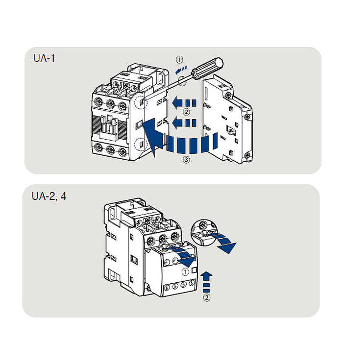 Tiếp điểm phụ khởi động từ LS UA-4 (bên trên) (2NO+2NC dùng cho MC-6a~150a)