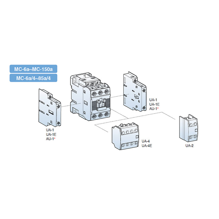 Tiếp điểm phụ khởi động từ LS UA-4 (bên trên) (2NO+2NC dùng cho MC-6a~150a)