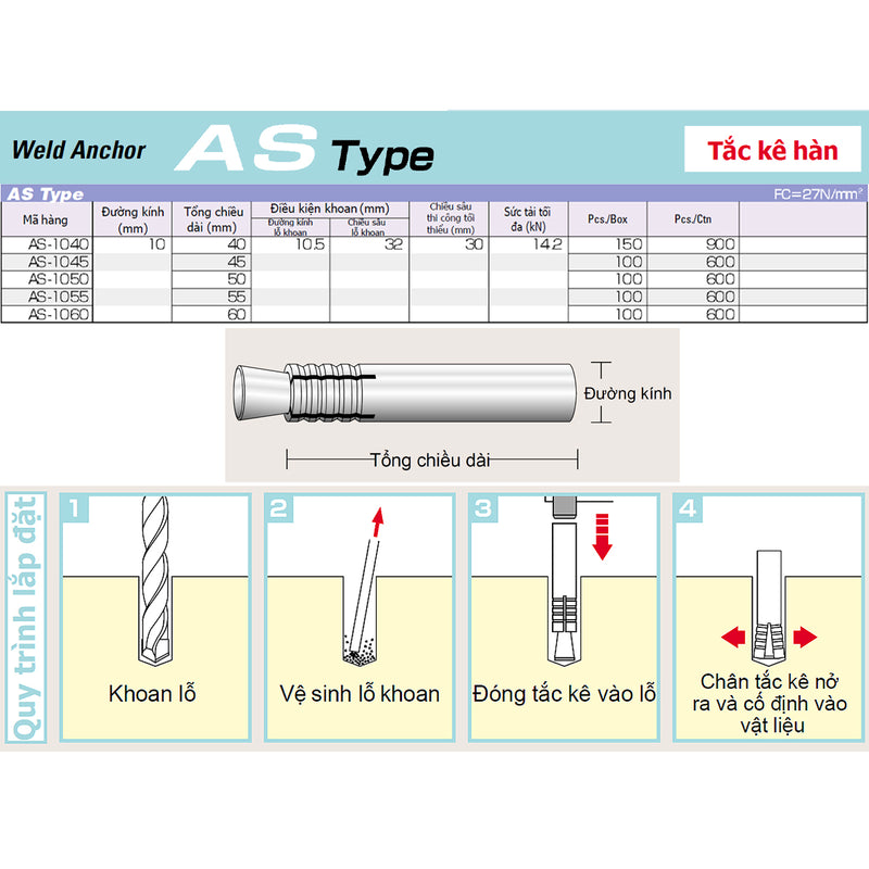 Tắc kê hàn AS-Type hệ mét Unika, chuyên dùng cho bê tông và đá