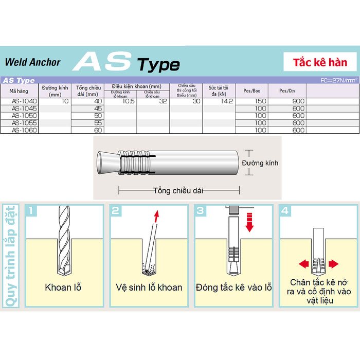 Tắc kê hàn AS-Type hệ mét Unika, chuyên dùng cho bê tông và đá
