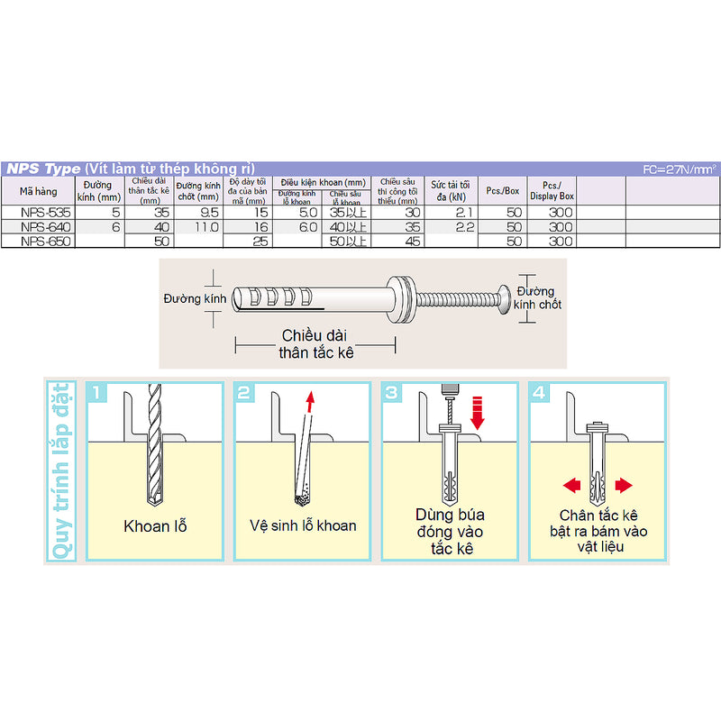 Tắc kê nhựa kèm vít đóng NPS-Type hệ mét Unika, chất liệu vít làm từ Thép không gỉ, chuyên dùng cho bê tông, gạch block và đá