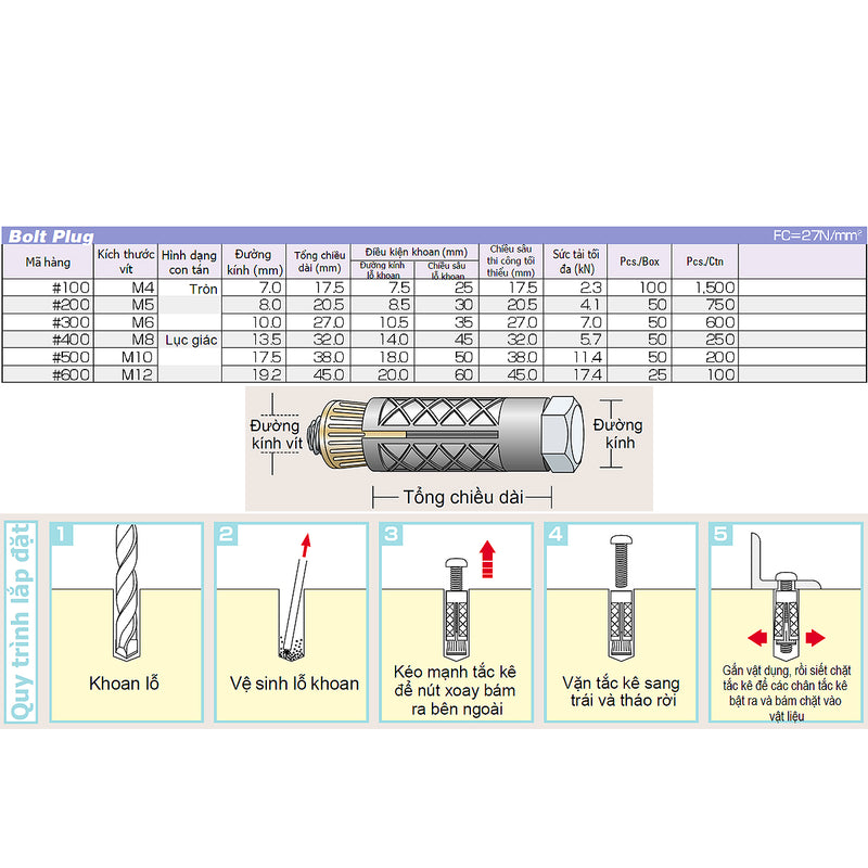 Tắc kê đóng (vặn vít) đầu tròn và lục giác Unika # Series, chuyên dùng cho bê tông và gạch block