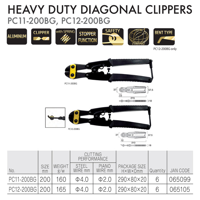 Kìm cộng lực Fujiya Kurokin-Series có lò xo trợ lực, kích thước 200mm