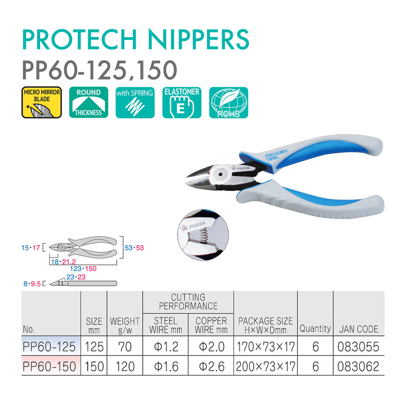 Kìm cắt cạnh Fujiya PP60-125/150 Series có lò xo trợ lực, kích thước từ 125mm ~ 150mm. Tiêu chuẩn RoHS
