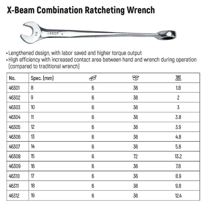 X-beam Combination Ratcheting Wrench from 8mm to 19mm SATA