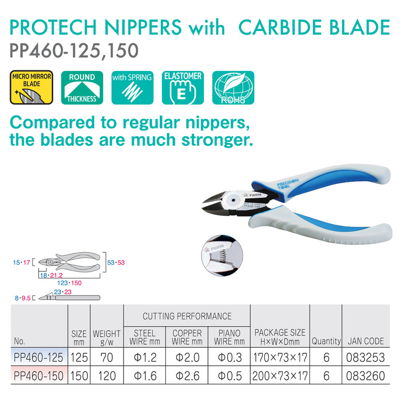 Kìm cắt chéo Fujiya PP460-125/150 Series có lò xo trợ lực, chất liệu lưỡi cắt hợp kim Carbide, kích thước từ 125mm ~ 150mm. Tiêu chuẩn RoHS
