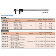 Thước kẹp điện tử Mitutoyo Series 552 Absolute Coolant Carbon Fiber, chuyên cho dãi đo lớn, hàm kẹp tiêu chuẩn