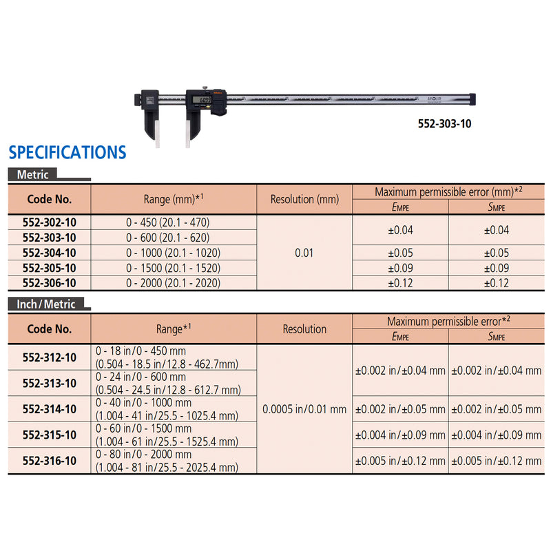 Thước kẹp điện tử Mitutoyo Series 552 Absolute Coolant Carbon Fiber, chuyên cho dãi đo lớn, hàm kẹp tiêu chuẩn