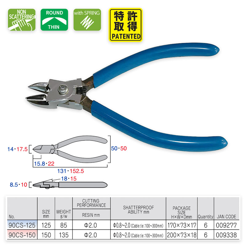 Kìm cắt nhựa chống rơi mảnh vụn, có lò xo trợ lực, lưỡi cong nhẹ Fujiya 90CS-125 kích thước 125mm