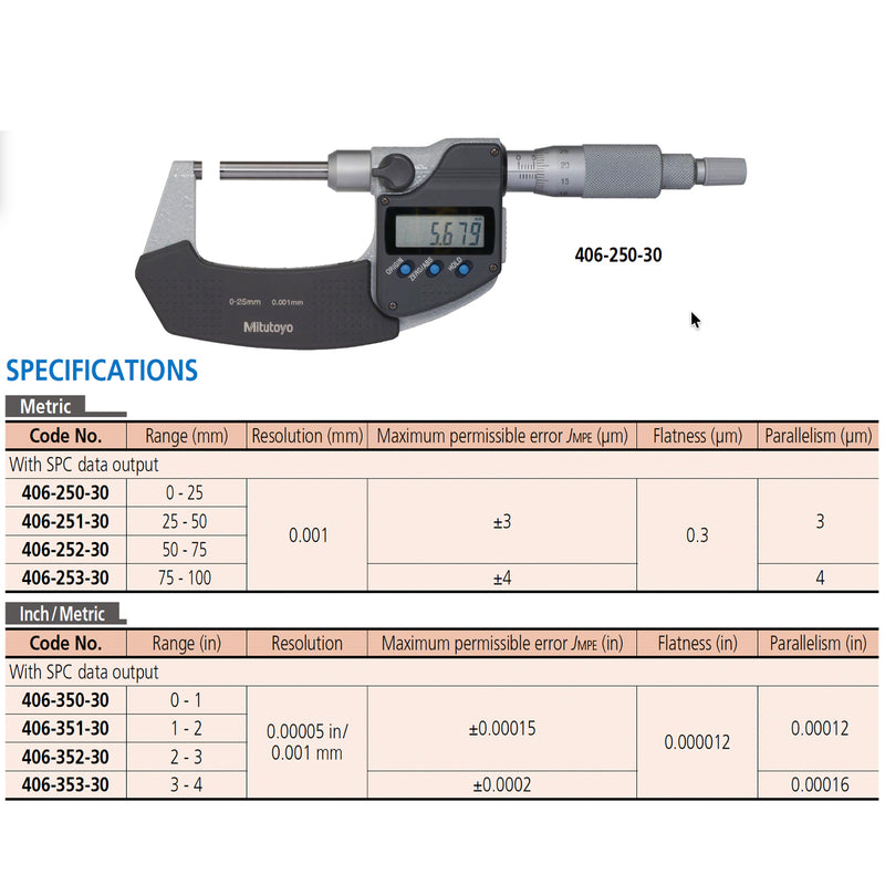 Panme điện tử Mitutoyo Series 406 - Non-rotating Spindle Type Micrometers. Trục đo không xoay, Có cổng SPC xuất dữ liệu
