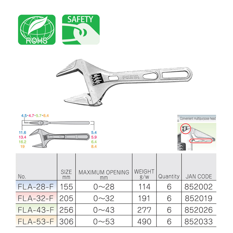 Mỏ lết Fujiya FLA Series kích thước từ 155mm - 306mm, mở hàm tối đa từ 28mm - 53mm