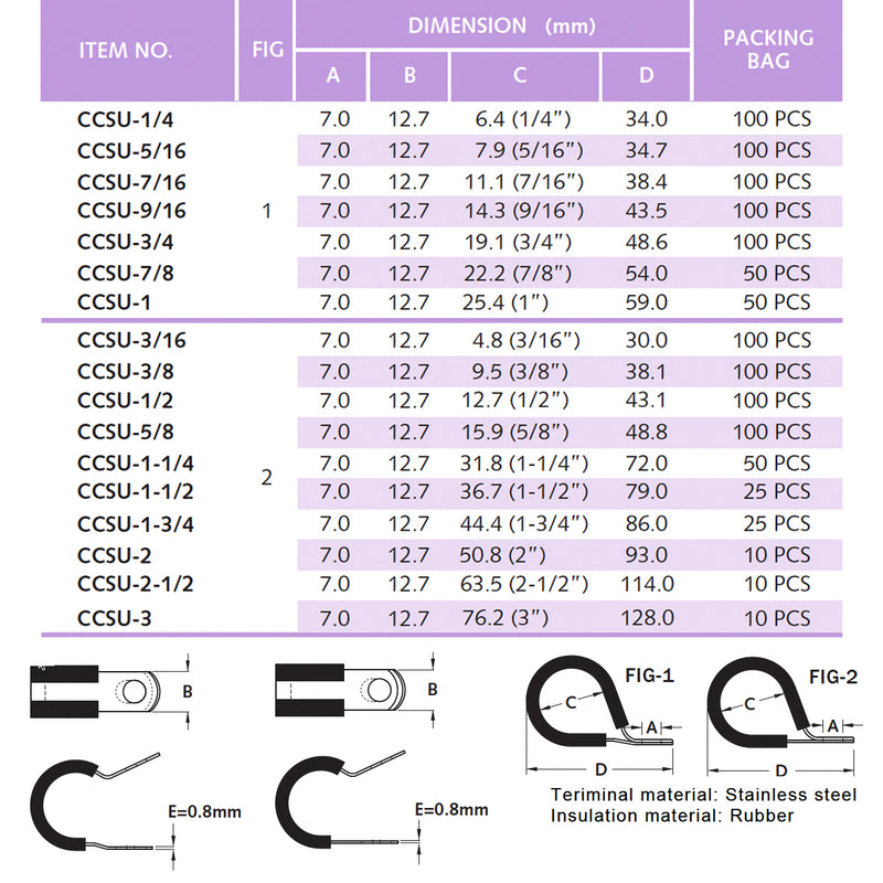 Kẹp dây KST CCSU bằng Inox cao cấp bọc đệm cao su mềm, tiết diện dây tương thích từ 4.8mm - 76mm