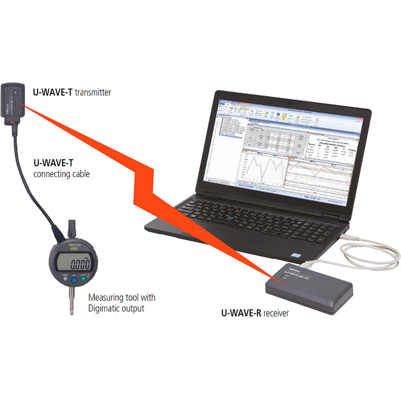 Phụ kiện phát tín hiệu U-WAVE-T Mitutoyo 02AZD730G, IP67