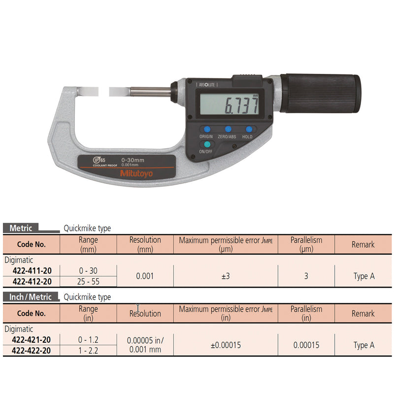 Panme điện tử Mitutoyo Series 422 (Quick Mike) - Blade Micrometers, None rotating, Dòng đo nhanh, Hàm đo dẹp, trục đo không xoay