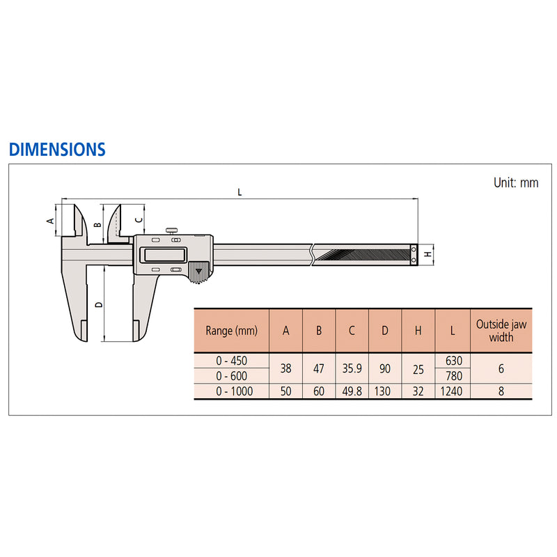 Thước kẹp điện tử Mitutoyo Absolute Digimatic Long Caliper 500 Series, loại thân dài
