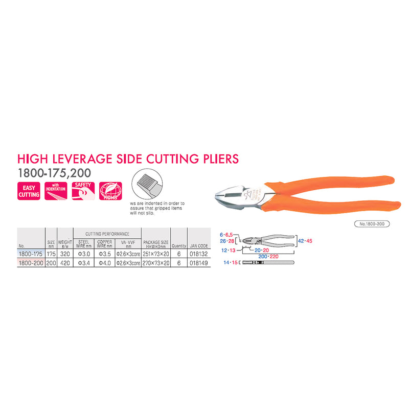 Kìm bằng trợ lực Fujiya 1800 Series kích thước từ 175mm - 200mm