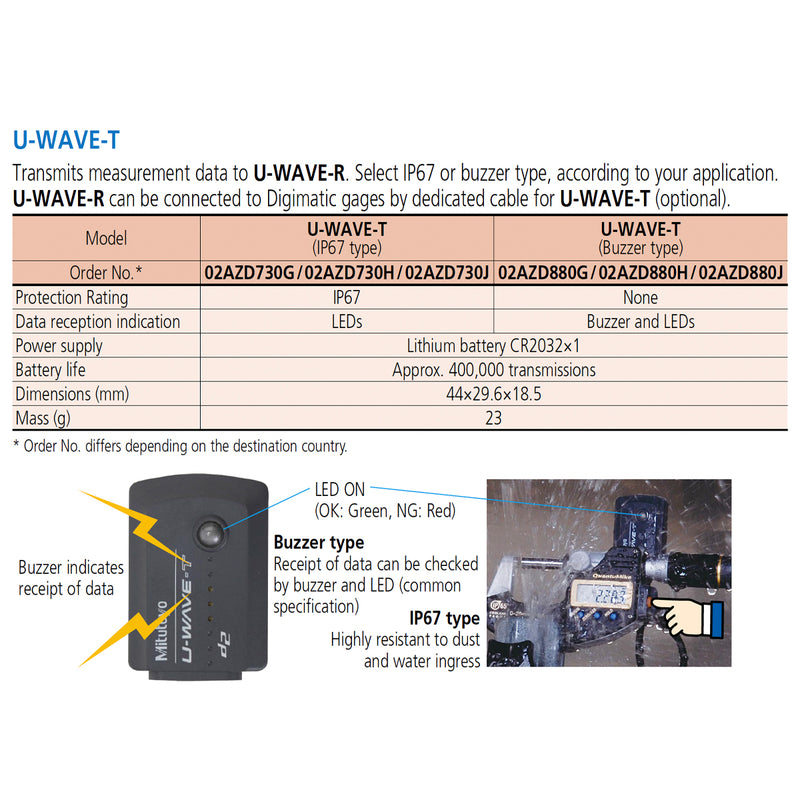 Phụ kiện phát tín hiệu U-WAVE-T Mitutoyo 02AZD880G, có chuông báo nhận