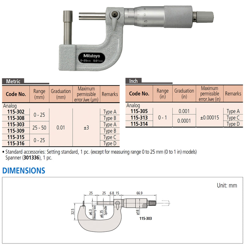 Panme Mitutoyo 115-302 đo độ dày thành ống, bề mặt cong, đầu tĩnh trụ, độ chính xác cao