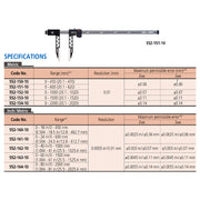 Thước kẹp điện tử Mitutoyo Series 552 Absolute Coolant Carbon Fiber, chuyên cho dãi đo lớn, hàm kẹp dài
