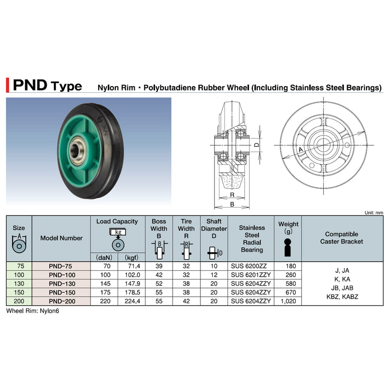 Bánh xe rời Ukai PND-Type niềng nhựa cứng, bánh cao su, bạc đạn Inox, đường kính từ 75mm - 200mm