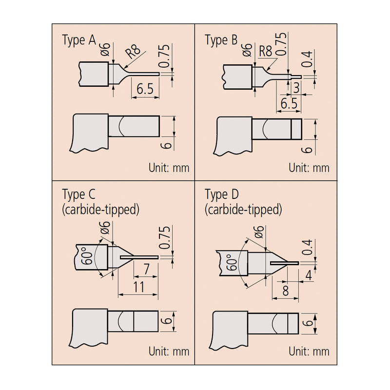 Panme Mitutoyo Series 122: 4 loại đầu đo lưỡi dẹt (A, B, C, D) cho rãnh hẹp, trục không xoay, chống mòn carbide, đo chính xác đường kính rãnh.