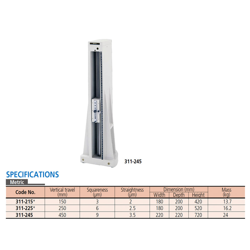 Thiết bị kiểm tra độ vuông góc Mitutoyo Square Master - SERIES 311