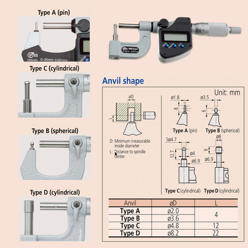 Panme điện tử Mitutoyo Series 395 - Tube Micrometers, Đo độ thành ống và bề mặt cong. Tiếp điểm đo hình trụ
