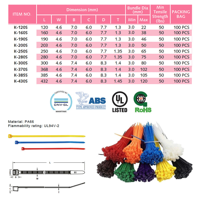 Dây rút nhựa KST cao cấp, tiêu chuẩn quốc tế, bản 4.6mm (Size S) dài từ 120mm - 430mm