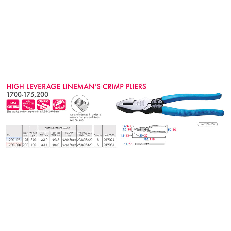 Kìm bằng trợ lực, có khe bấm cose Fujiya 1700 Series kích thước từ 175mm - 200mm