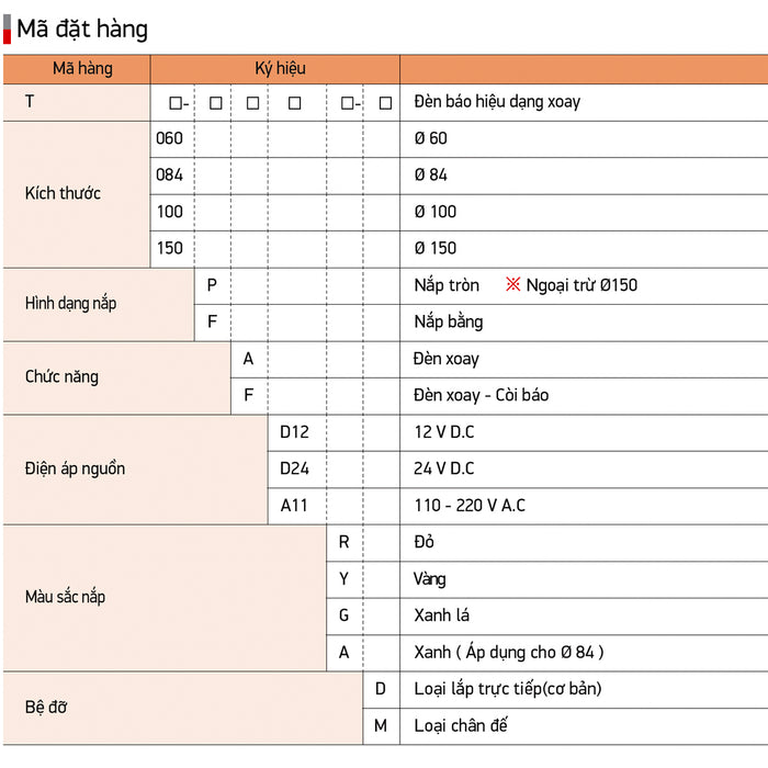 Đèn báo có còi hú Hanyoung Nux T084 Series, Ø84mm Chuẩn IP54, dòng sản phẩm kinh tế tiết kiệm