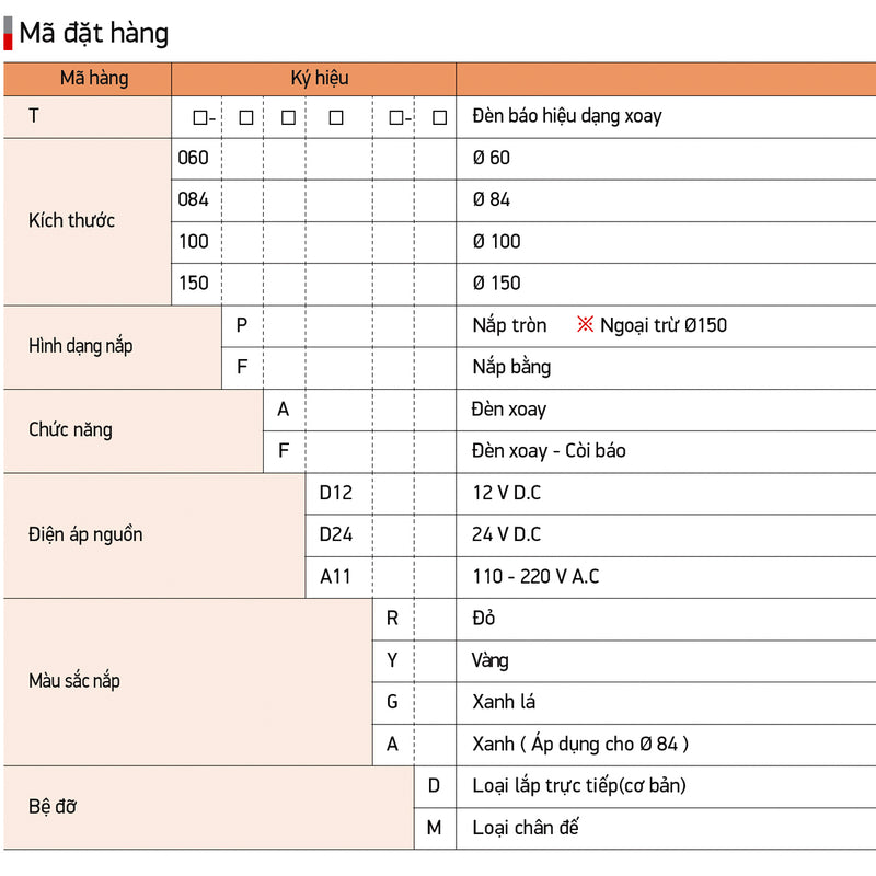 Đèn báo có còi hú Hanyoung Nux T060 Series, Ø60mm Chuẩn IP54, dòng sản phẩm kinh tế tiết kiệm