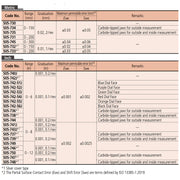 Thước kẹp đồng hồ cơ Mitutoyo Series 505 Dial Caliper